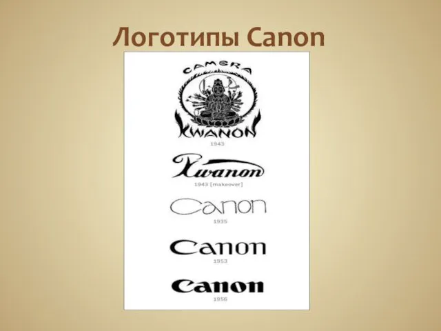Логотипы Canon