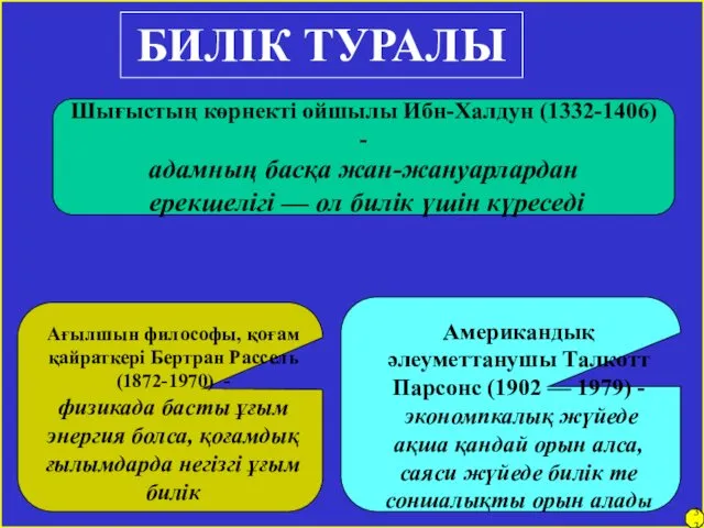 БИЛІК ТУРАЛЫ Шығыстың көрнекті ойшылы Ибн-Халдун (1332-1406) - адамның басқа