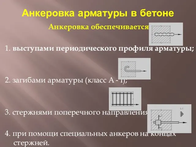 Анкеровка арматуры в бетоне Анкеровка обеспечивается: 1. выступами периодического профиля