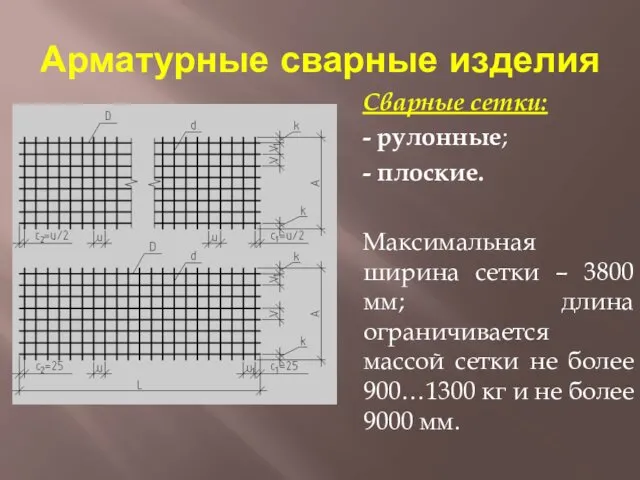 Арматурные сварные изделия Сварные сетки: - рулонные; - плоские. Максимальная