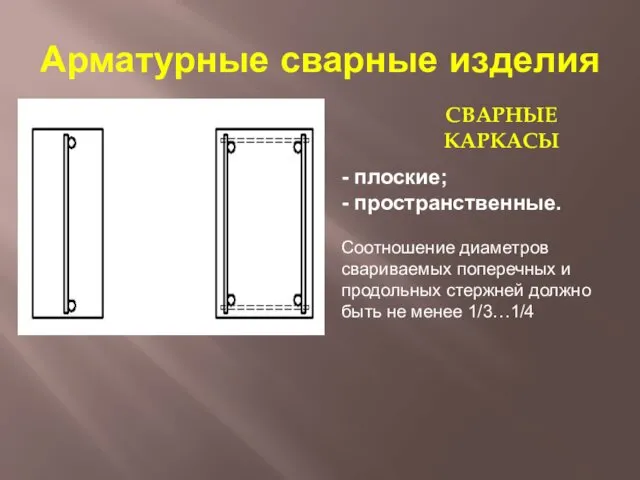 Арматурные сварные изделия СВАРНЫЕ КАРКАСЫ - плоские; - пространственные. Соотношение