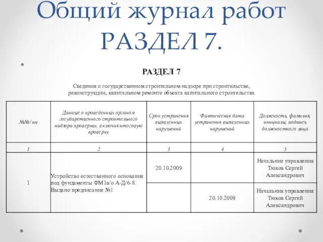 Общий журнал работ РАЗДЕЛ 7.