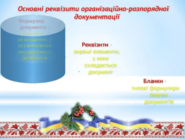 . Формуляр документа – сукупність розміщених у встановленій послідовності реквізитів