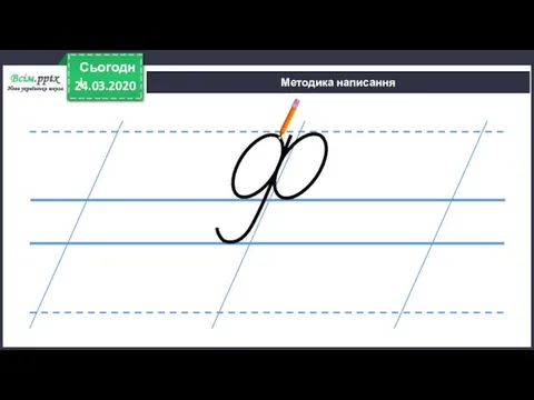 24.03.2020 Сьогодні Методика написання