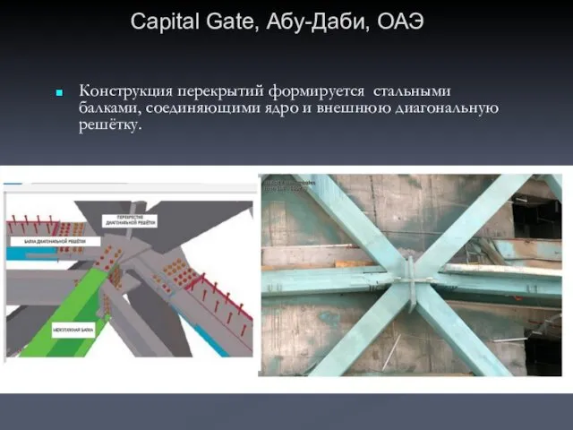 Конструкция перекрытий формируется стальными балками, соединяющими ядро и внешнюю диагональную решётку. Capital Gate, Абу-Даби, ОАЭ