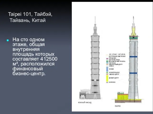 На сто одном этаже, общая внутренняя площадь которых составляет 412500 м², расположился финансовый