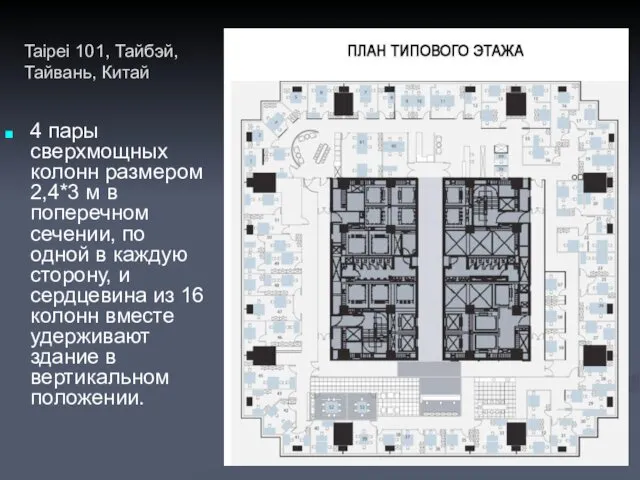 4 пары сверхмощных колонн размером 2,4*3 м в поперечном сечении, по одной в