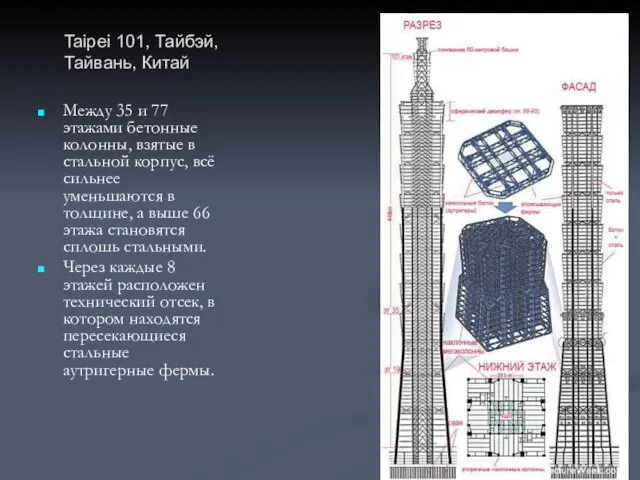 Между 35 и 77 этажами бетонные колонны, взятые в стальной корпус, всё сильнее