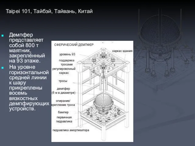 Демпфер представляет собой 800 т маятник, закреплённый на 93 этаже. На уровне горизонтальной