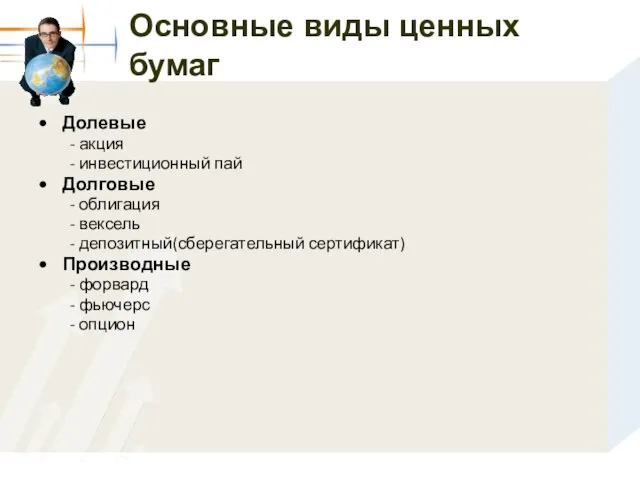 Основные виды ценных бумаг Долевые - акция - инвестиционный пай