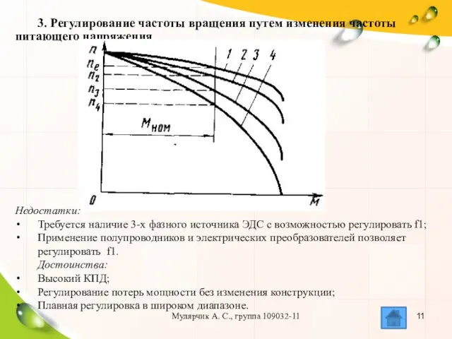 Мулярчик А. С., группа 109032-11 3. Регулирование частоты вращения путем