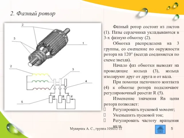 Мулярчик А. С., группа 109032-11 2. Фазный ротор Фазный ротор