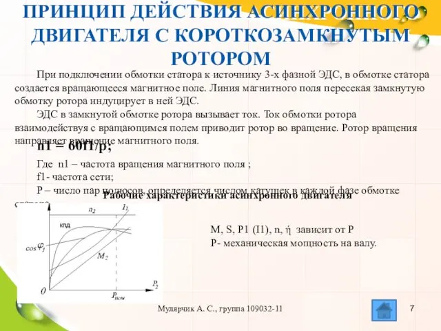 ПРИНЦИП ДЕЙСТВИЯ АСИНХРОННОГО ДВИГАТЕЛЯ С КОРОТКОЗАМКНУТЫМ РОТОРОМ Мулярчик А. С.,