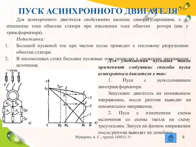 ПУСК АСИНХРОННОГО ДВИГАТЕЛЯ Мулярчик А. С., группа 109032-11 Для асинхронного