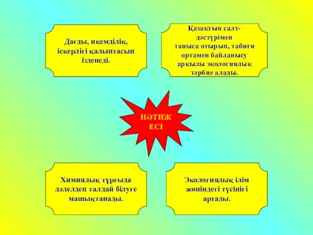 Дағды, икемділік, іскерлігі қалыптасып ізденеді. Қазақтың салт-дәстүрімен таныса отырып, табиғи