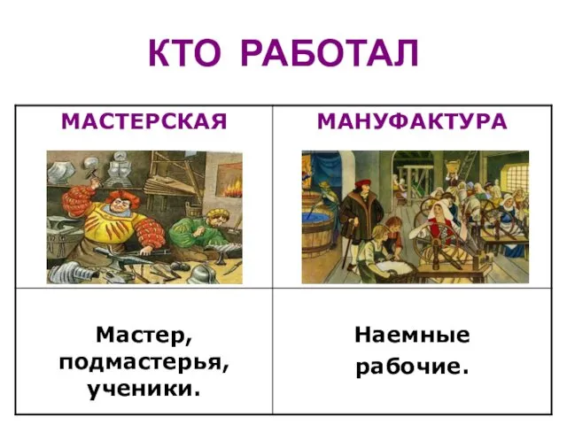 КТО РАБОТАЛ