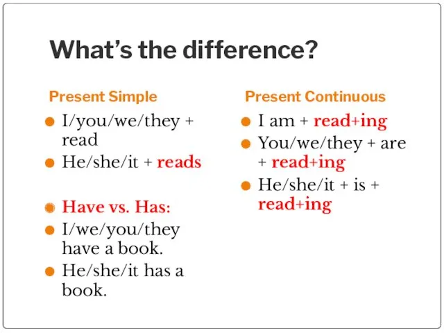 What’s the difference? Present Simple Present Continuous I/you/we/they + read