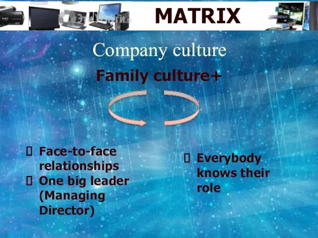 Company culture Family culture+ Face-to-face relationships One big leader (Managing Director) Everybody knows their role MATRIX