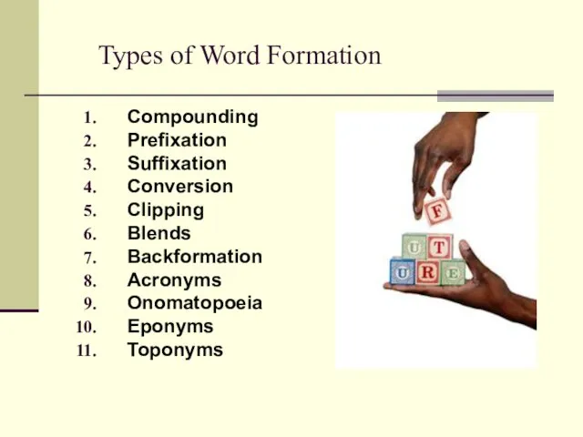 Types of Word Formation Compounding Prefixation Suffixation Conversion Clipping Blends Backformation Acronyms Onomatopoeia Eponyms Toponyms