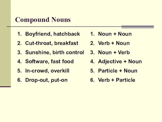 Compound Nouns Boyfriend, hatchback Cut-throat, breakfast Sunshine, birth control Software,