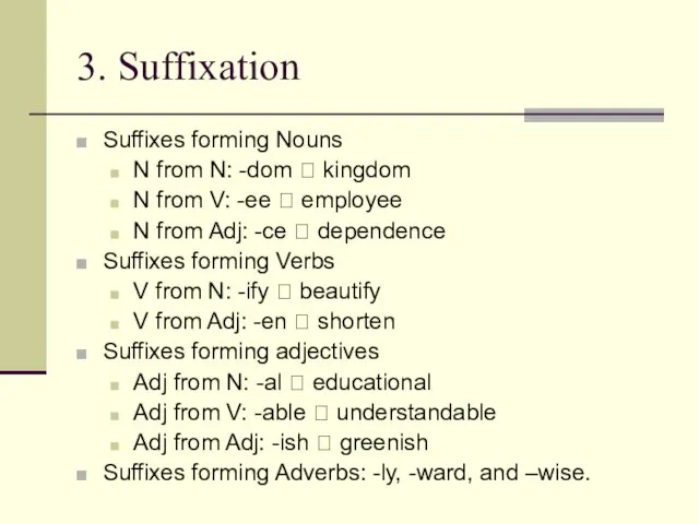 3. Suffixation Suffixes forming Nouns N from N: -dom ?