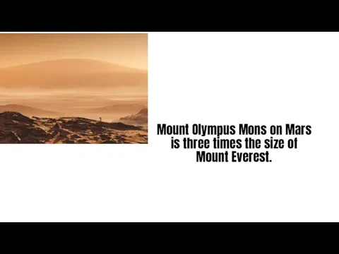 Mount Olympus Mons on Mars is three times the size of Mount Everest.