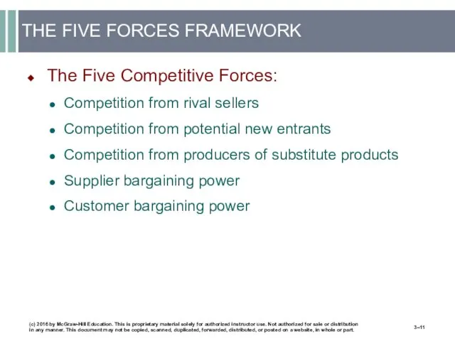 THE FIVE FORCES FRAMEWORK The Five Competitive Forces: Competition from