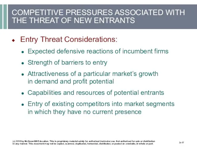 COMPETITIVE PRESSURES ASSOCIATED WITH THE THREAT OF NEW ENTRANTS Entry