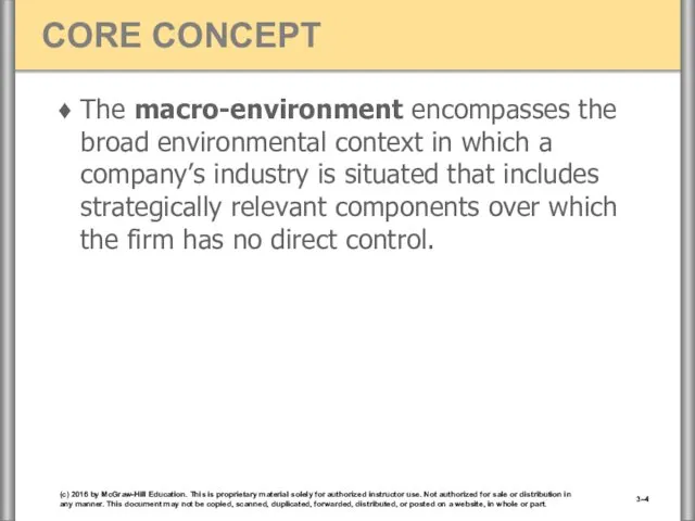 The macro-environment encompasses the broad environmental context in which a