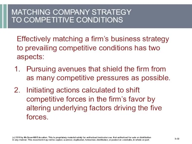 MATCHING COMPANY STRATEGY TO COMPETITIVE CONDITIONS Effectively matching a firm’s