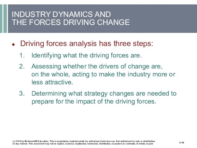 INDUSTRY DYNAMICS AND THE FORCES DRIVING CHANGE Driving forces analysis