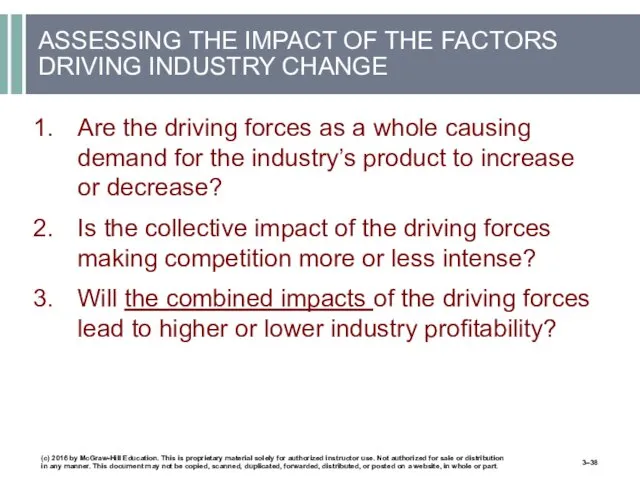 ASSESSING THE IMPACT OF THE FACTORS DRIVING INDUSTRY CHANGE Are