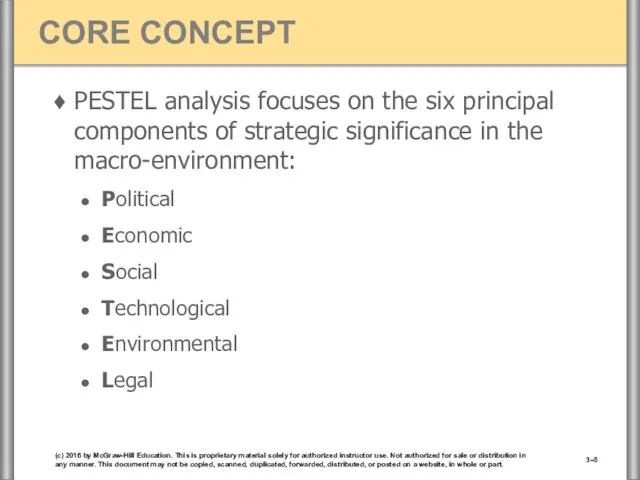 PESTEL analysis focuses on the six principal components of strategic