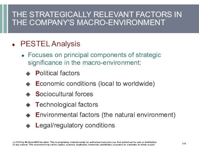 THE STRATEGICALLY RELEVANT FACTORS IN THE COMPANY'S MACRO-ENVIRONMENT PESTEL Analysis