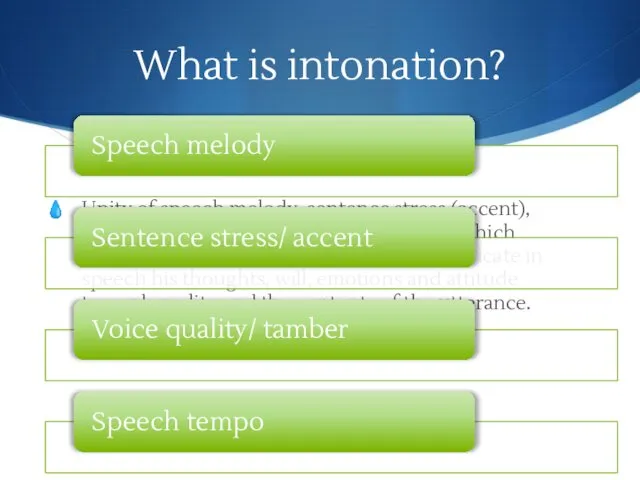 What is intonation? Unity of speech melody, sentence stress (accent),