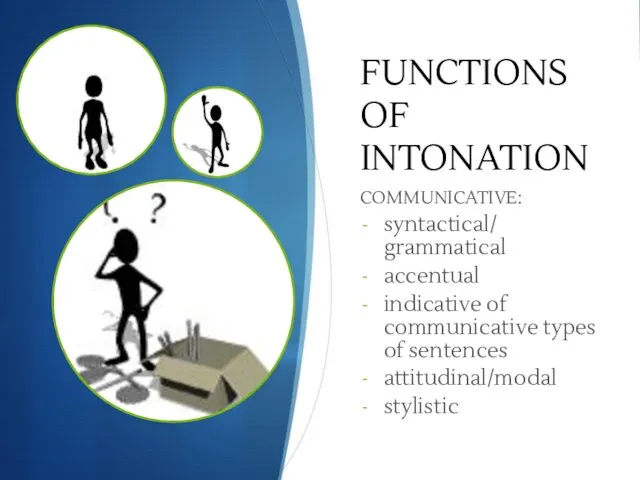 FUNCTIONS OF INTONATION COMMUNICATIVE: syntactical/ grammatical accentual indicative of communicative types of sentences attitudinal/modal stylistic