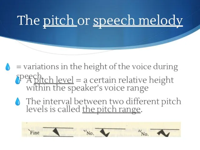 The pitch or speech melody = variations in the height