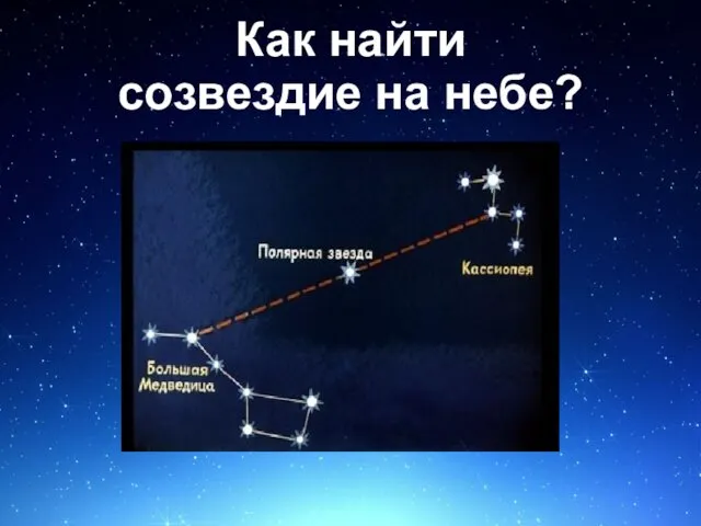 Как найти созвездие на небе?