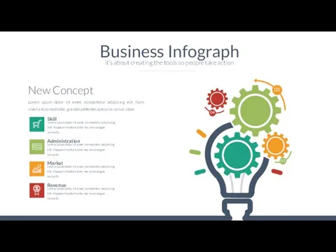 Business Infograph it’s about creating the tools so people take