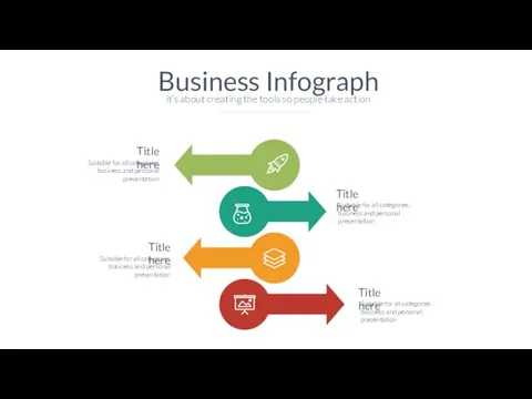 Business Infograph it’s about creating the tools so people take action