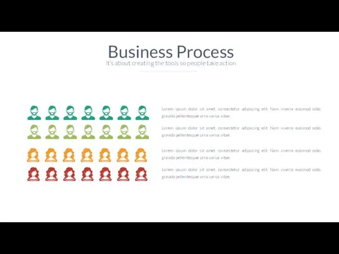 Business Process it’s about creating the tools so people take