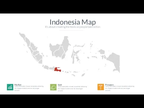 Indonesia Map it’s about creating the tools so people take