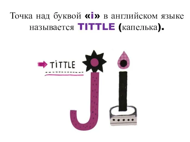 Точка над буквой «i» в английском языке называется TITTLE (капелька).
