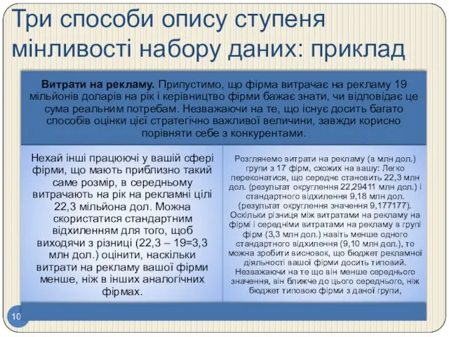 Три способи опису ступеня мінливості набору даних: приклад