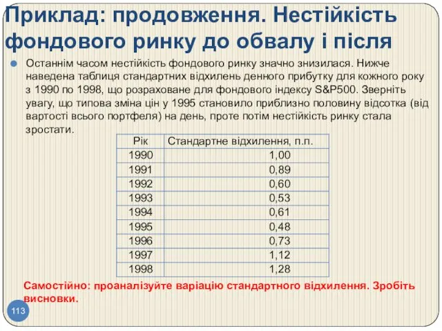 Приклад: продовження. Нестійкість фондового ринку до обвалу і після Останнім