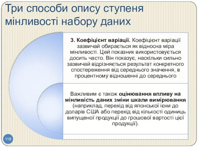 Три способи опису ступеня мінливості набору даних