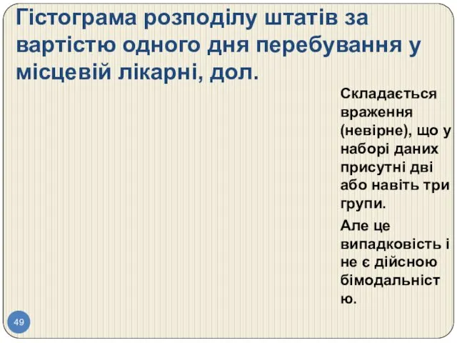 Гістограма розподілу штатів за вартістю одного дня перебування у місцевій