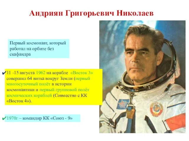 Андриян Григорьевич Николаев Первый космонавт, который работал на орбите без скафандра 11 -15