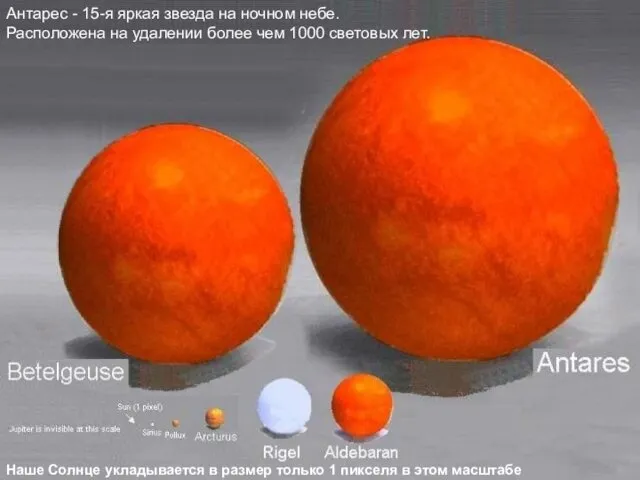 Антарес - 15-я яркая звезда на ночном небе. Расположена на