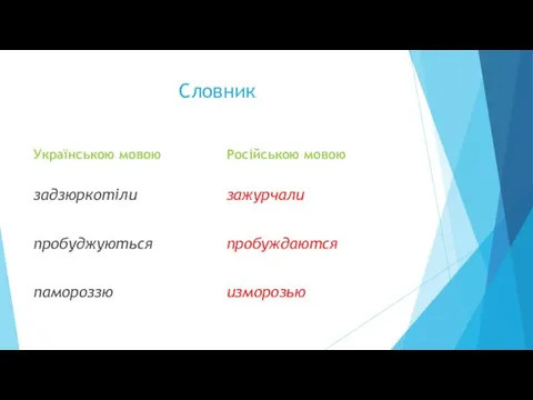 Словник Українською мовою задзюркотіли пробуджуються памороззю Російською мовою зажурчали пробуждаются изморозью